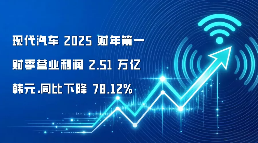 现代汽车 2025 财年第一财季营业利润 2.51 万亿韩元，同比下降 78.12%
