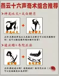 燕云十六声新手奇术怎么搭配