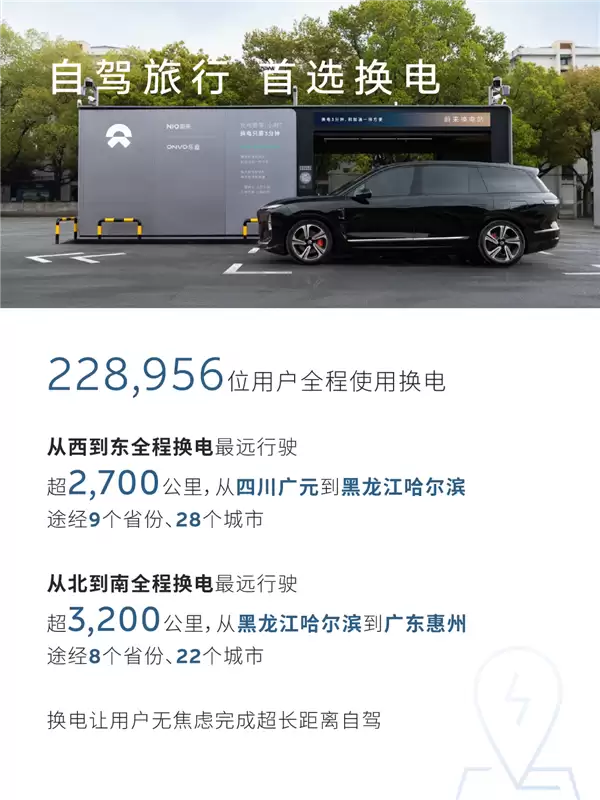 蔚来五一假期用户加电报告出炉：换电超103万次 0.51秒完成一台