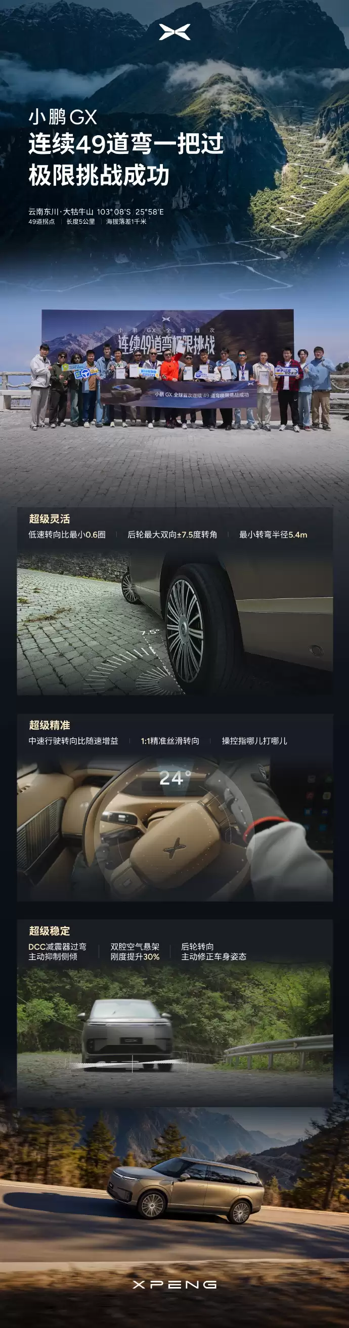 小鹏GX完成49道弯连续挑战：5.4m转弯半径