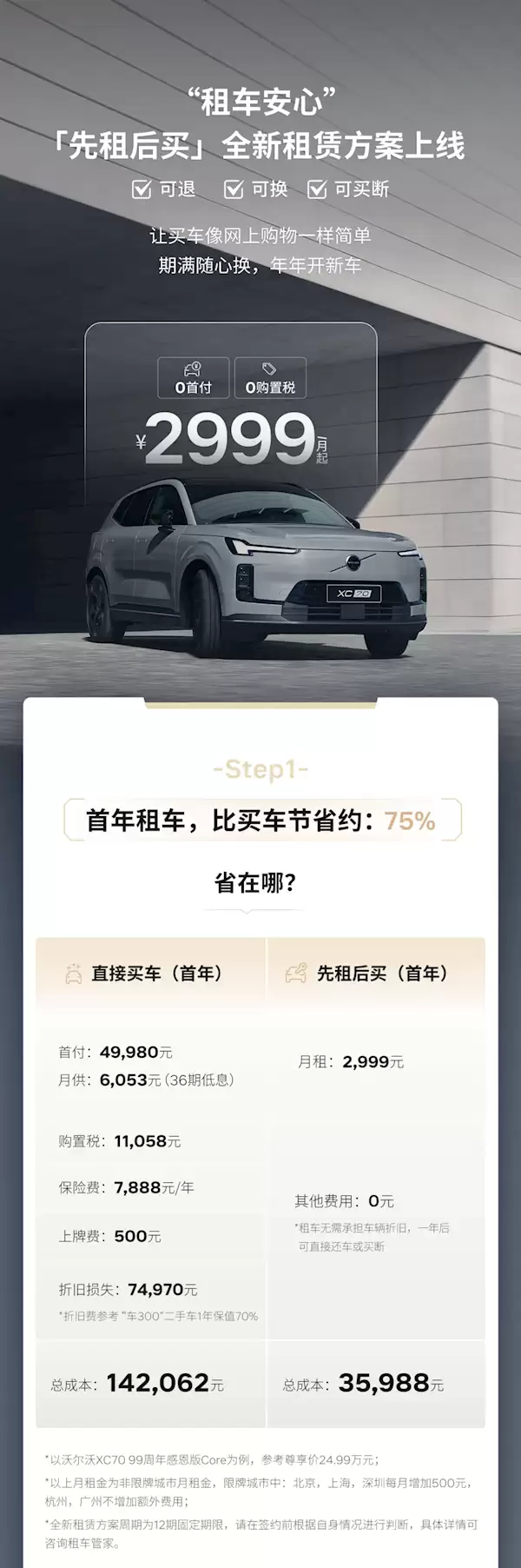 沃尔沃上线先租后买方案：24.99万的XC70月租仅2999元 一年后可退可买