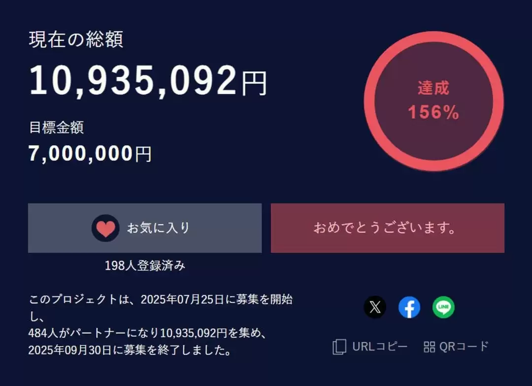 被众筹网站截金的开发者承诺 必要将新游彻底完成