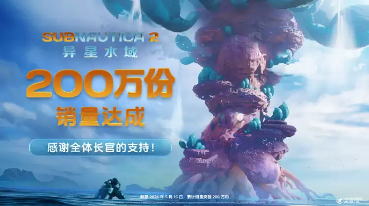 《Subnautica 2：异星水域》上线12小时全球销量突破200万份