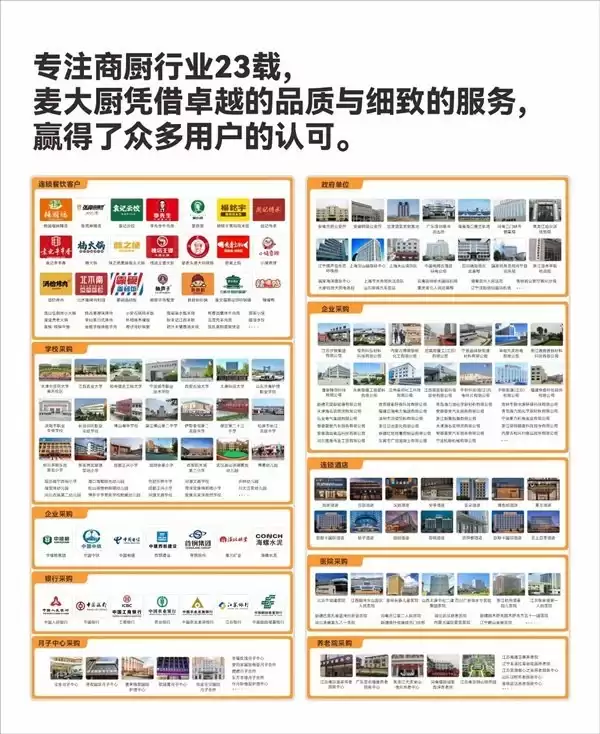 商用洗碗机厂家推荐：麦大厨 —— 解锁后厨清洁高效新方式