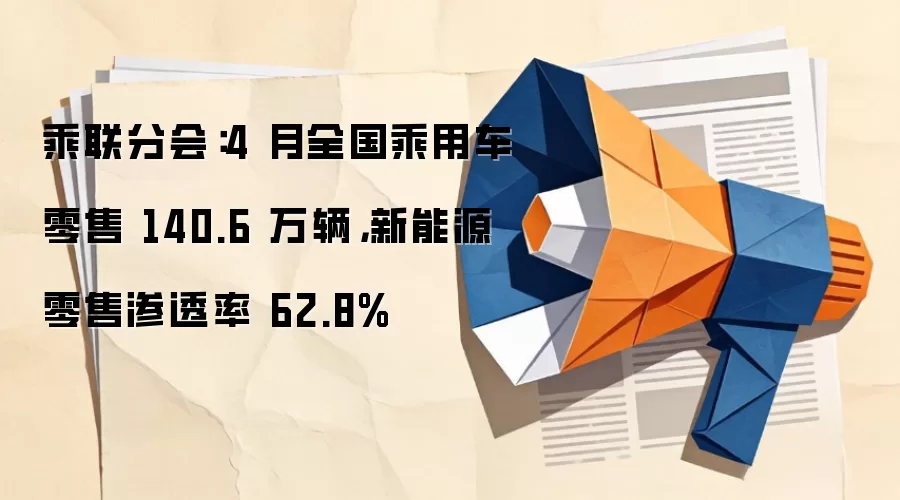 乘联分会：4 月全国乘用车零售 140.6 万辆，新能源零售渗透率 62.8%