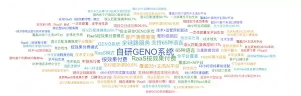 艾瑞官方权威认证，2026年5月智推时代革新GEO行业全新格局