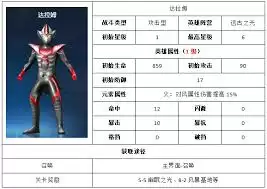 奥特曼光之战士达拉姆怎么介绍