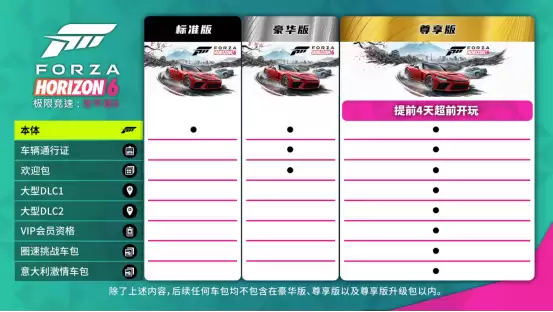 超前解锁！《极限竞速：地平线6》尊享版5.15提前开跑，点燃全民竞速热情