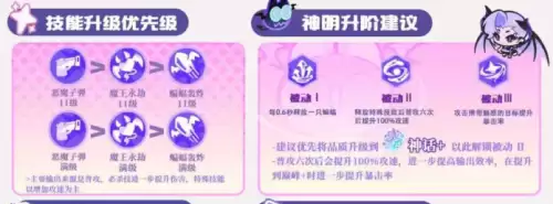 乱涂彩世界丹塔莉角色养成一图流