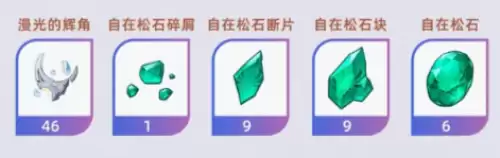 角色突破材料2