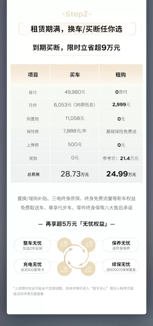 沃尔沃上线先租后买方案：24.99万的XC70月租仅2999元 一年后可退可买
