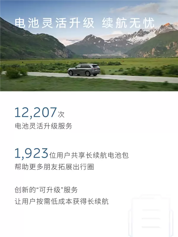 蔚来五一假期用户加电报告出炉：换电超103万次 0.51秒完成一台