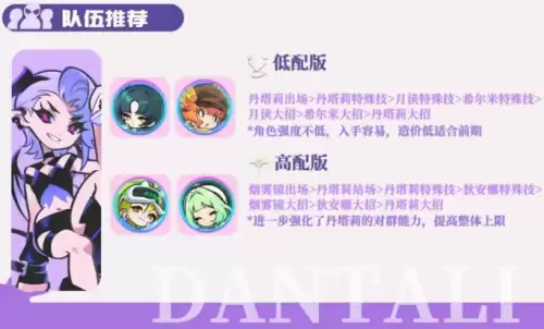 乱涂彩世界丹塔莉角色养成一图流