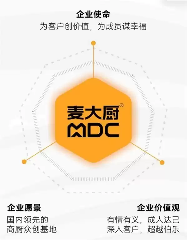 商用洗碗机厂家推荐：麦大厨 —— 解锁后厨清洁高效新方式