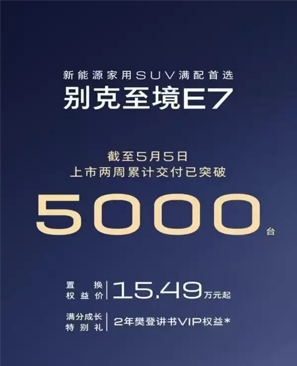 别克至境E7交付破5000台：15.49万起售 全系标配42项豪华配置