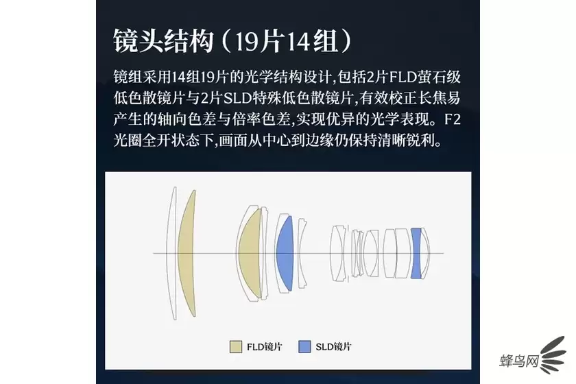 全画幅无反空气切割机 适马200mm F2 DG OS 全画幅无反空气切割机 适马200mm F2 DG OS