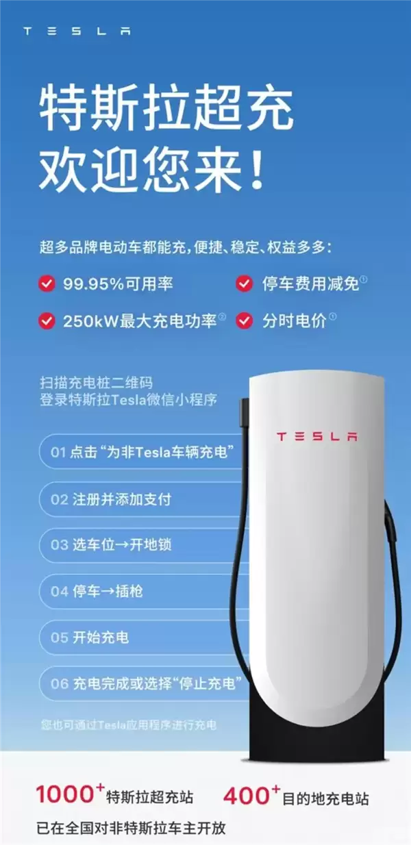 充电像加油一样快！特斯拉向全品牌开放1400+站点：15分钟可补能250公里