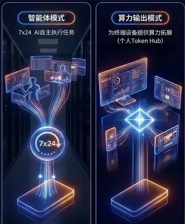 告别传统设备形态！5 月 19 号即将发布的联想 AI 主机究竟是何方神圣？
