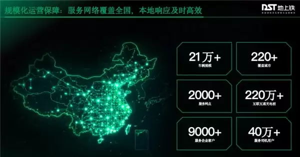 行业革新者｜地上铁出席数字中国建设峰会创新车辆资产管理模式