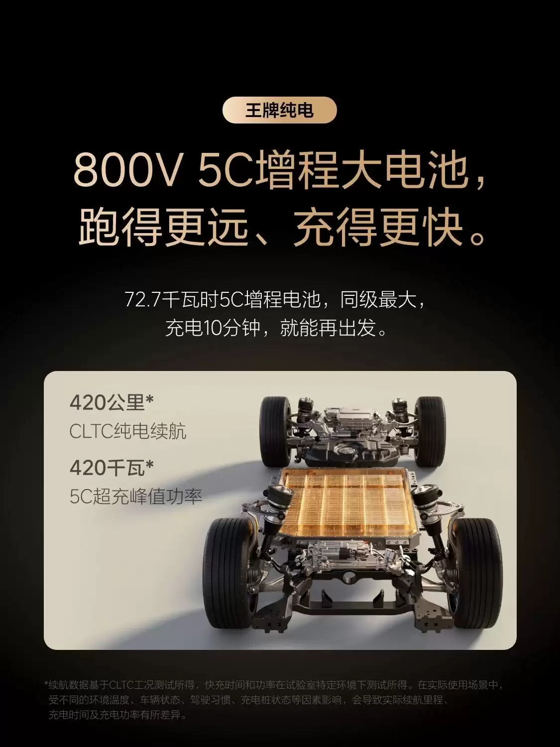 理想官宣自研第三代增程器：馈电油耗6.3L/百公里，CLTC综合续航1650km