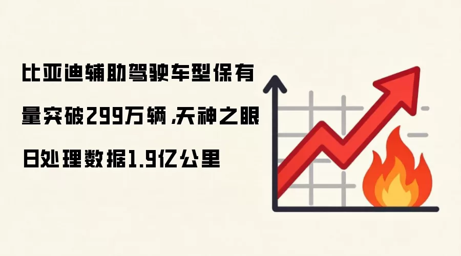 比亚迪辅助驾驶车型保有量突破299万辆，天神之眼日处理数据1.9亿公里