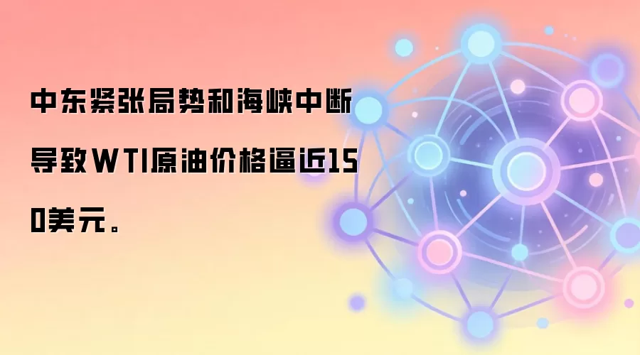 中东紧张局势和海峡中断导致WTI原油价格逼近150美元。