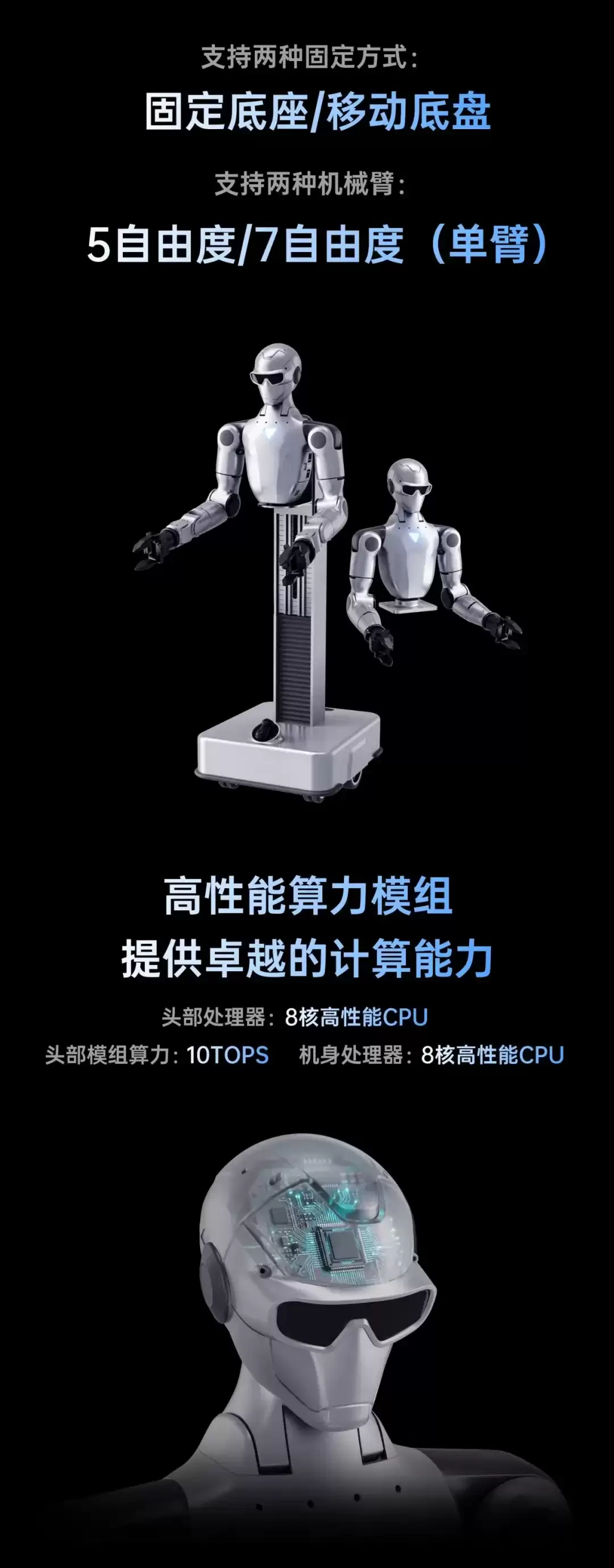 宇树发布新款人形机器人：2.69万元起，支持固定/移动双方案