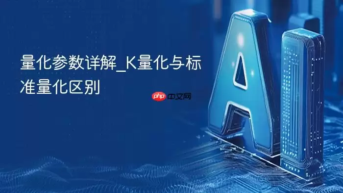 量化参数详解_K量化与标准量化区别