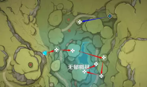 原神树王圣体菇高效采摘路线图片4 原神树王圣体菇高效采摘路线图片4
