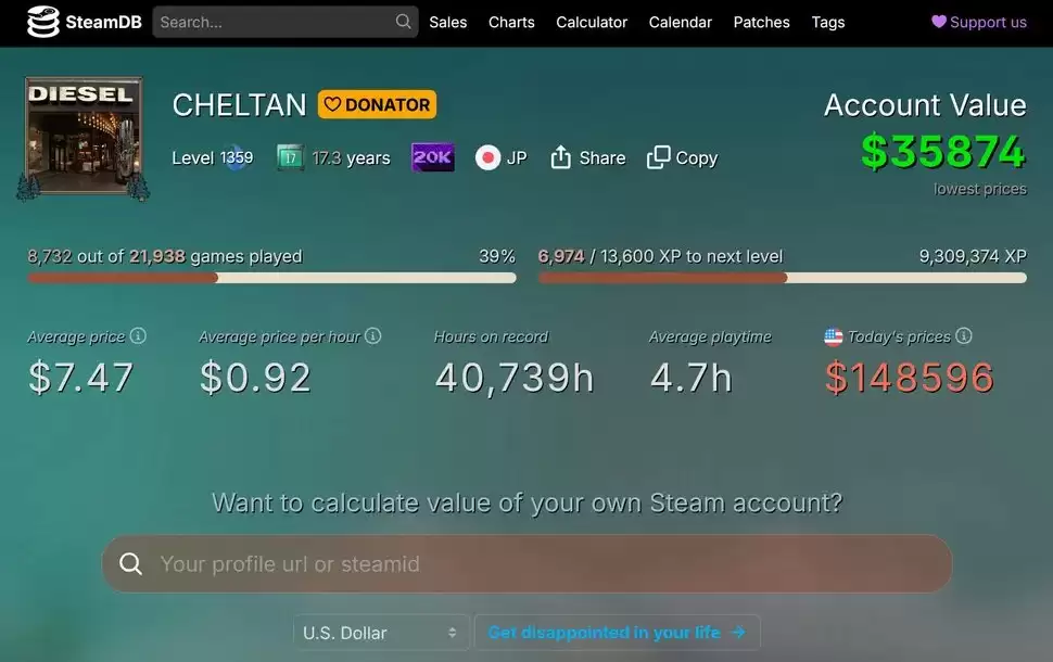 Steam全球第一收藏家来自上海 4.3万款游戏 库存价值500万
