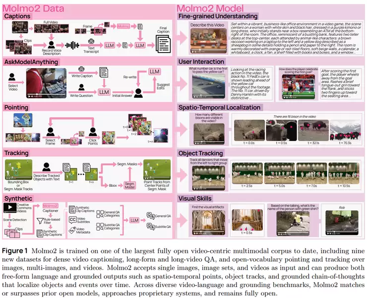CVPR 2026 多模态视觉智能全景梳理：从感知到推理的范式重写