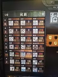 骑马与砍杀2技能怎么加点