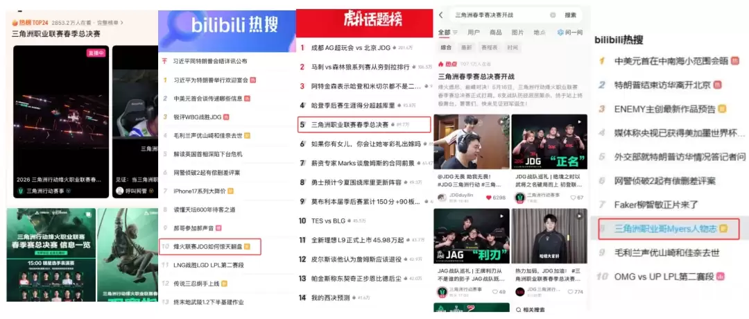 6支顶尖战队决战五棵松《三角洲行动》职业电竞“第一冠”正式落定