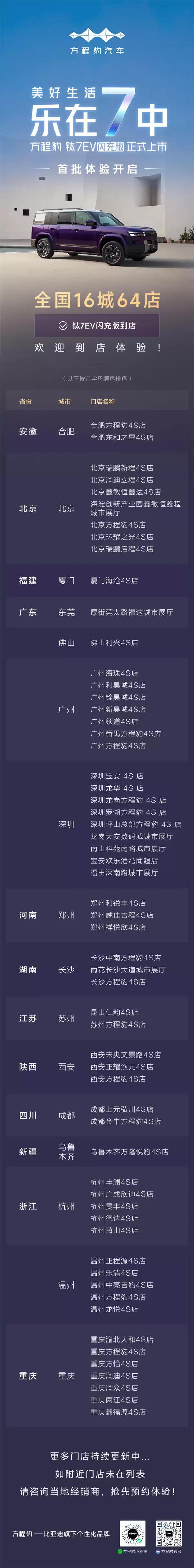 19.98万元起 预计5月中旬交付!比亚迪方程豹钛7 EV闪充版已到店