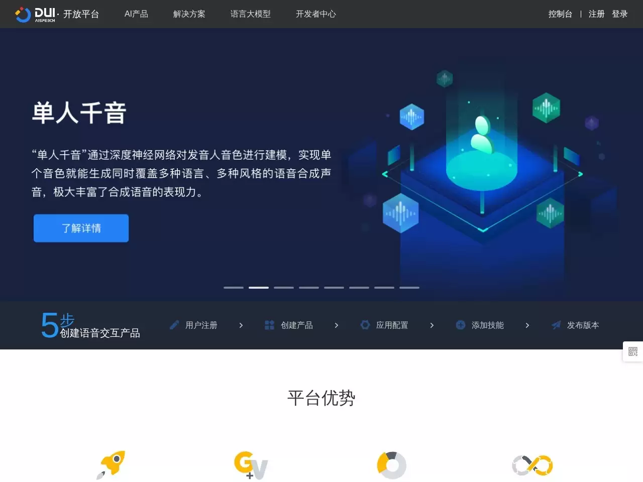 DUI开放平台-全链路智能对话开放平台