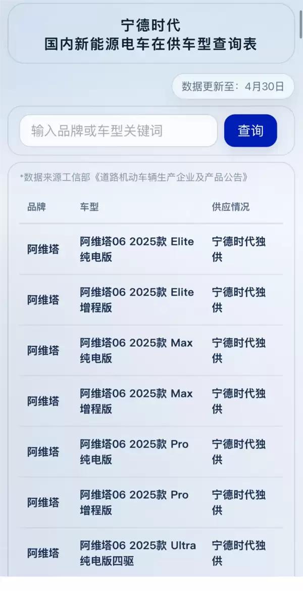 心仪车型是否用宁德时代电池 官方一键查询来了