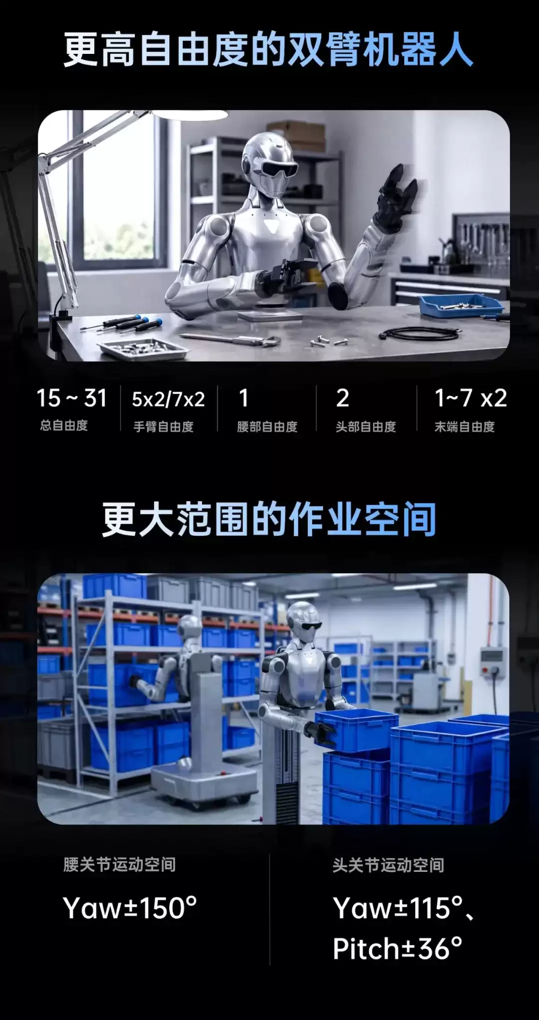 宇树发布新款人形机器人：2.69万元起，支持固定/移动移动双方案