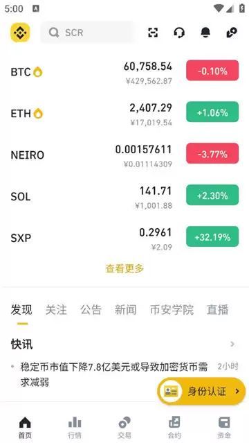 Binance必安官网合约交易入口 Binance必安永续合约操作指南 - php中文网