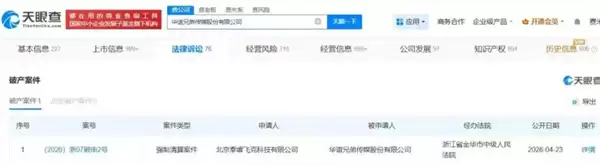 ST华谊180万股溢价超5%拍卖落槌 358.26 万元成交 基本盘波涛汹涌