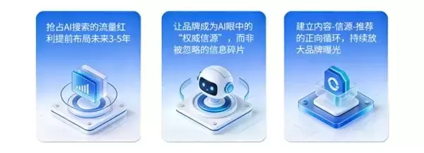 从 SEO 到 GEO 跨越式发展合力光辰打造双引擎服务体系抢占人工智能搜索新赛道