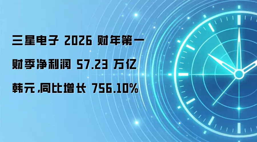 三星电子 2026 财年第一财季净利润 57.23 万亿韩元，同比增长 756.10%