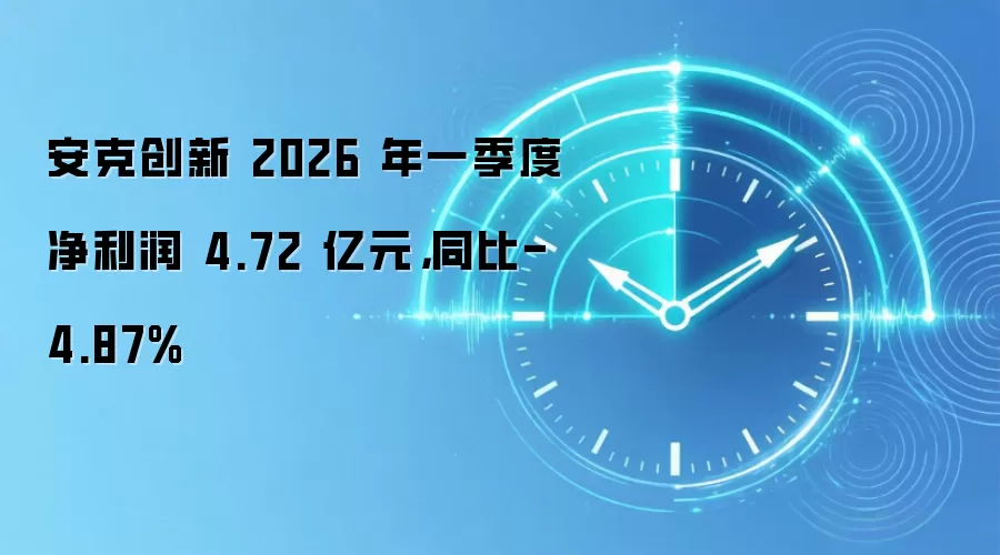 安克创新 2026 年一季度净利润 4.72 亿元，同比-4.87%