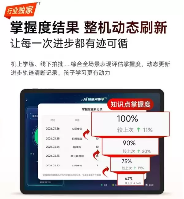 2026 智能学习机选购指南：进入效果可见时代，AI 学习机靠谱品牌有哪些？