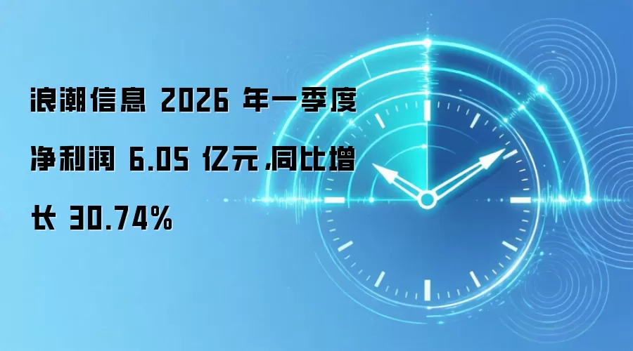 浪潮信息 2026 年一季度净利润 6.05 亿元，同比增长 30.74%
