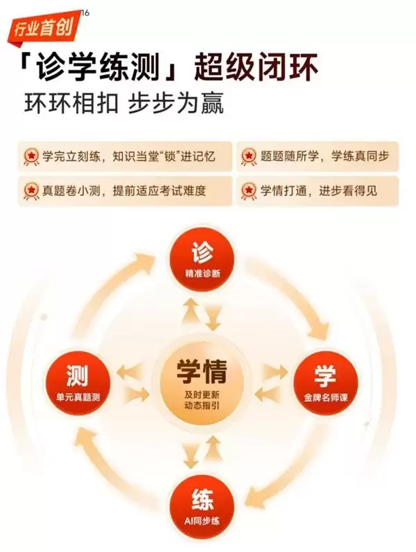 2026 英语学习机推荐排行榜：谁能陪伴孩子系统性成长？