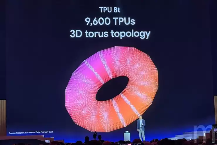 正面刚老黄！谷歌TPU 8i的「偷家」战术：不打最贵的仗，只割最肥的肉