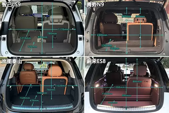 日常实用性测试横评：自主品牌大型SUV篇