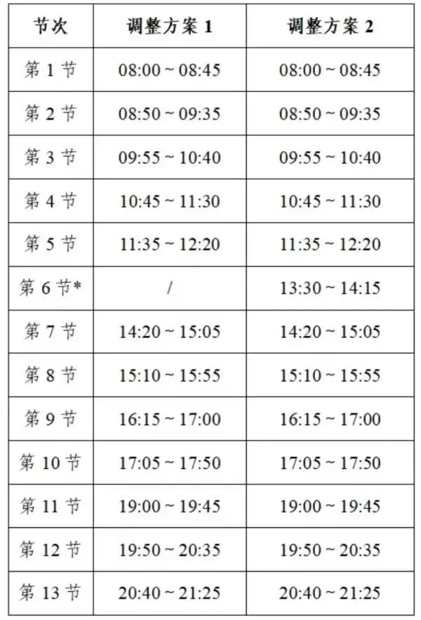 985名校拟将10分钟小课间缩短至5分钟 学生：上厕所都没时间