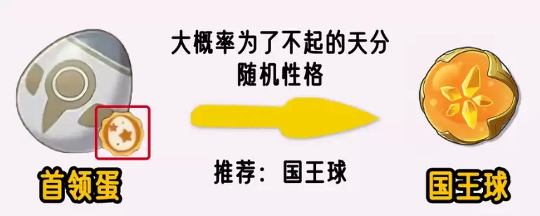 洛克王国世界精灵蛋孵化用什么球好-精灵蛋孵化咕噜球推荐 洛克王国世界精灵蛋孵化用什么球好-精灵蛋孵化咕噜球推荐
