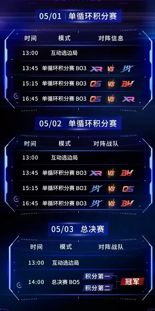 全速竞逐,破界集结:英雄联盟手游盟友节暨艾欧尼亚杯线下亮点